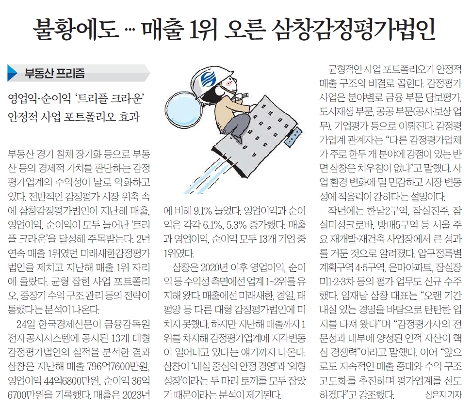 [한국경제신문] 불황에도…매출 1위 오른 삼창감정평가법인